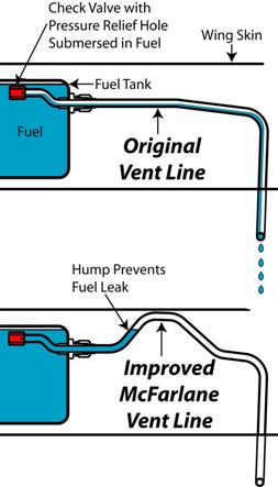 Details about   Aircraft Fuel Vent Drain Decal 