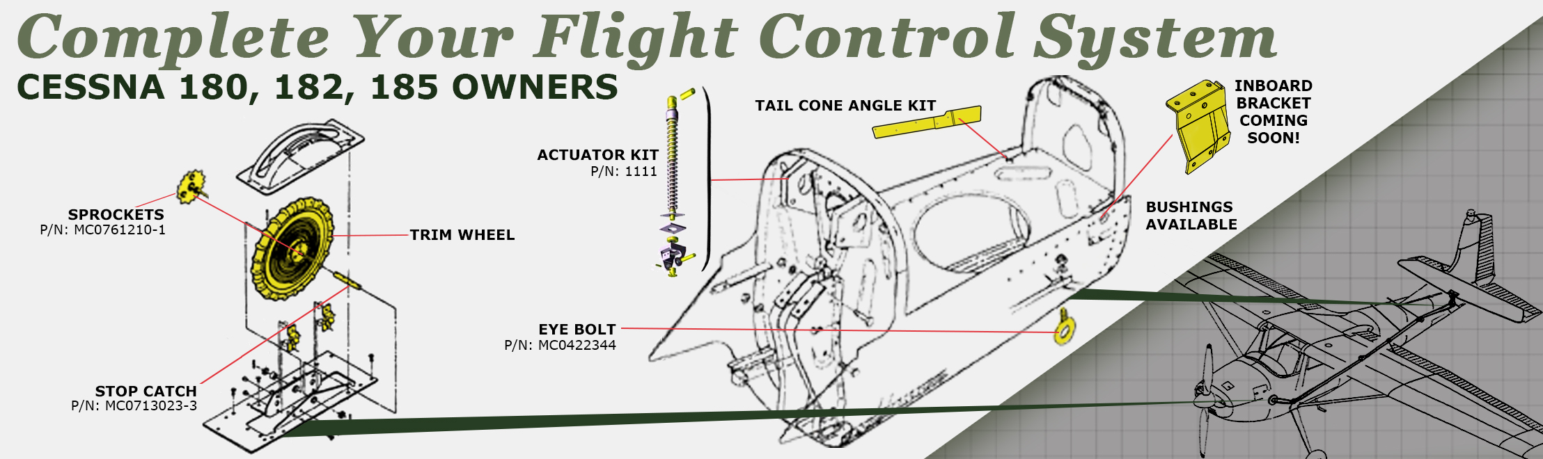 Complete Your Flight Control System